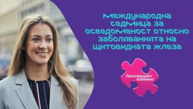 17% от жените и 8% от мъжете до 60 годишна възраст у нас страдат от заболяване на щитовидната жлеза